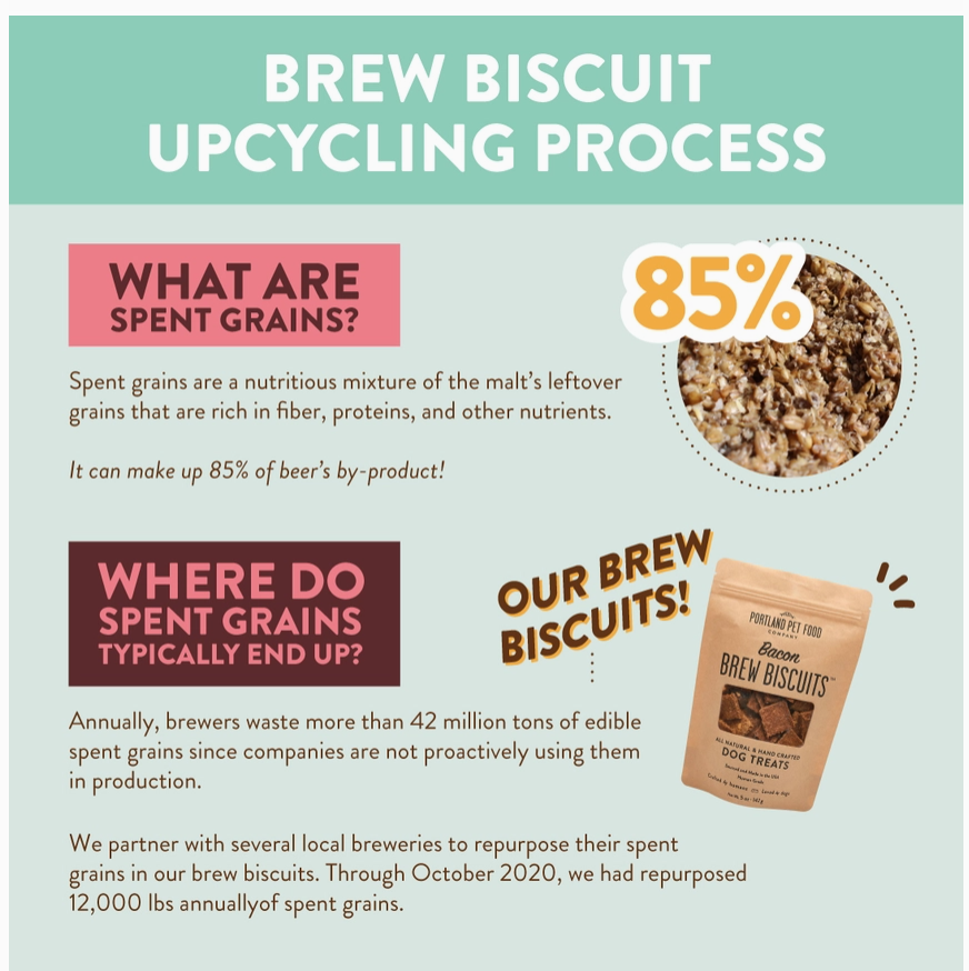 Bacon Brew Dog Biscuits
