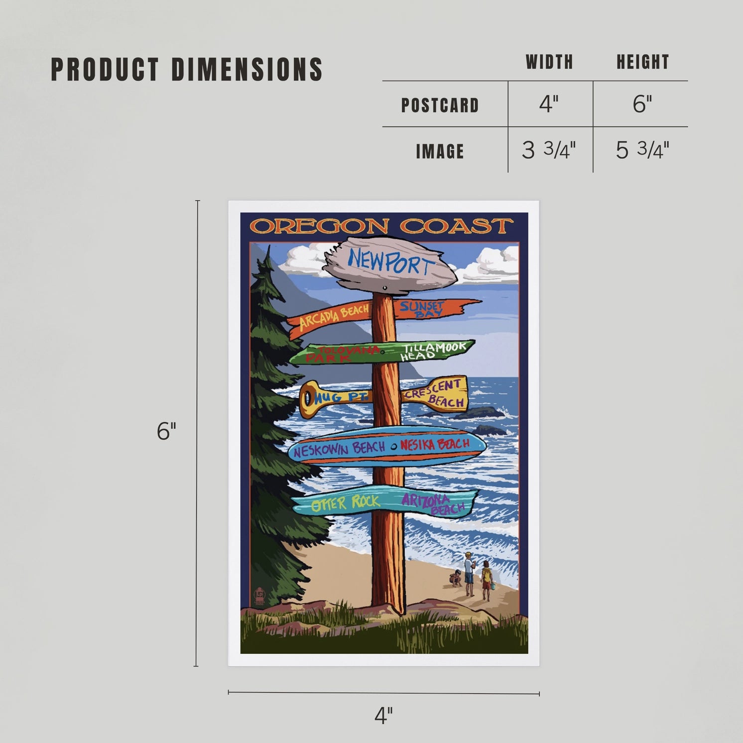 Premium Postcards Oregon Coast Destinations